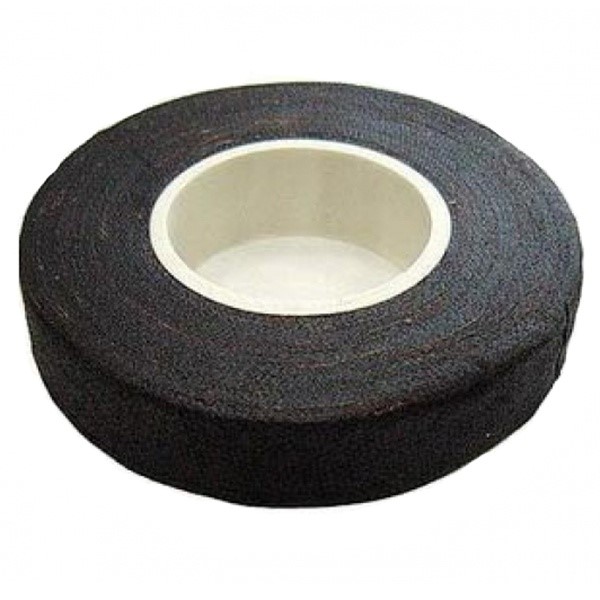 Электроизоляционная лента - история, разновидности, виды, состав, применение Электроизоляционная лента: история, разновидности, виды, состав, применение